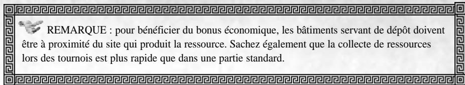 GAMES PC EMPIRE EARTH 1 - Production économique - 1