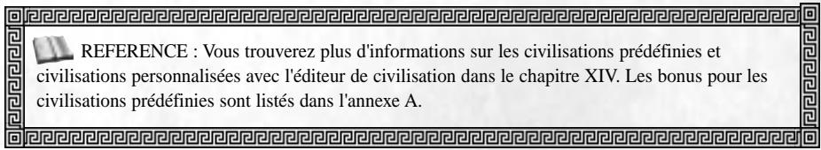 GAMES PC EMPIRE EARTH 1 - Utiliser les civilisations personnalisées - 1