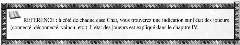 GAMES PC EMPIRE EARTH 1 - Chat personnelisé - 2