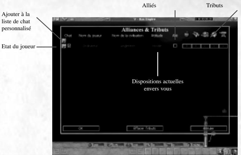 GAMES PC EMPIRE EARTH 1 - Les relations diplomatiques - 2