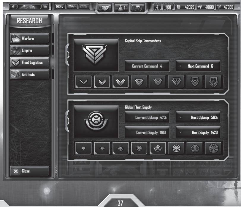 GAMES PC SINS OF A SOLAR EMPIRE - Arbre de l'empire Vasari - 1