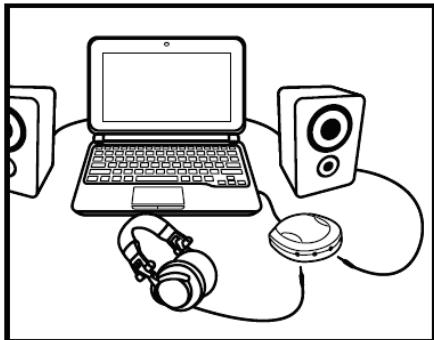 HERCULES DJCONTROL COMPACT - - CONNECTER DES ENCEINTES ET UN CASQUE - 3