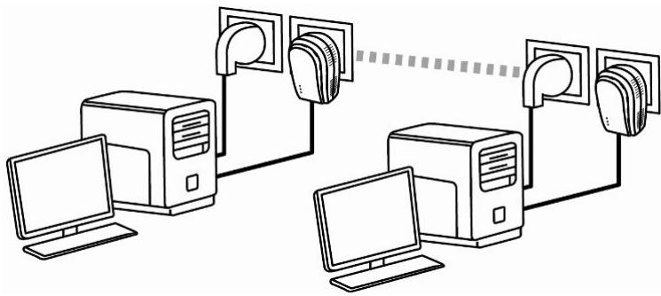 HERCULES EPLUG 200 HD - Connecter deux ordinateurs dans un réseau CPL - 1