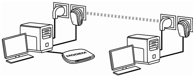 HERCULES EPLUG 200 HD - Windows Vista : Partager une connexion ADSL dans un réseau de type Ad hoc - 1