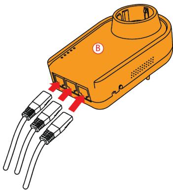 HERCULES EPLUG 200 HD - Pour installer un réseau CPL : - 3