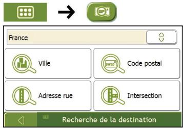 NAVMAN N40I - Ouvrez l'écran Recherche de la destination - 1