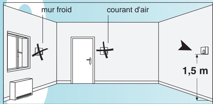 MERLIN GERIN REGAD1 SONDE - Effectuez les réglages courants : - 2
