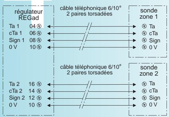 MERLIN GERIN REGAD1 SONDE - Installer - 3