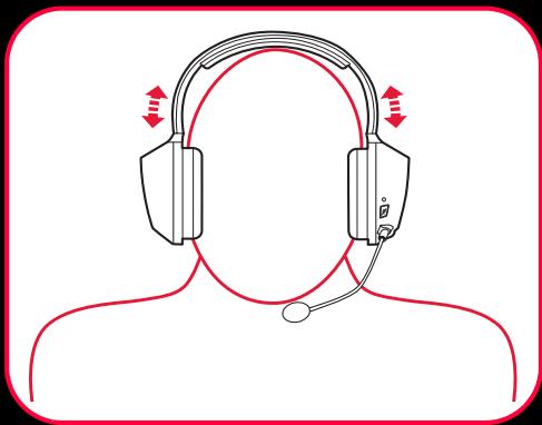CREATIVE SOUND BLASTER TACTIC3D WRATH WIRELESS - Mettez le casque sur votre tête - 1