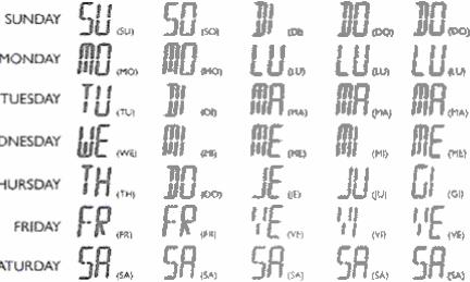 INOVALLEY SM60 - Réglage de l'heure, du calendrier et de la language - 2