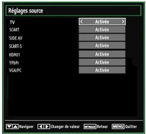 TECHWOOD TKF322016B - Configuration des paramètres source - 1