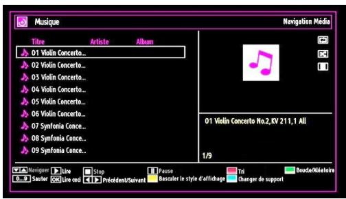 TECHWOOD TKF322016B - Lire la musique via USB - 1