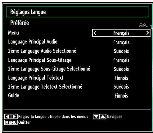 TECHWOOD TKF322016B - Paramètres linguistiques - 1