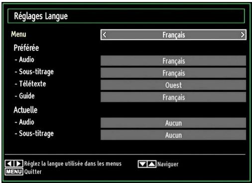 TECHWOOD TKF322016B - Configuration des préférences linguistiques - 1