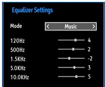 TECHWOOD TKF322016B - Sound Settings Menu Items - 1
