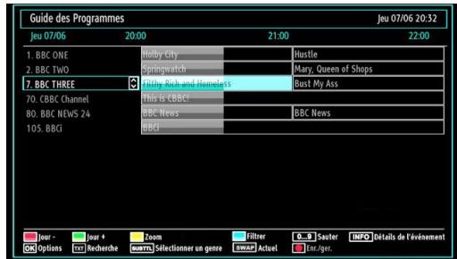 TECHWOOD TKF322016B - Affichage du guide électronique de programmes (EPG) - 3