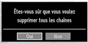 TECHWOOD TKF322016B - Effacer la liste des chaînes (*) - 1