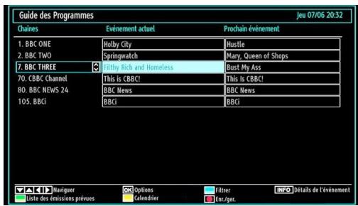 TECHWOOD TKF322016B - Affichage du guide électronique de programmes (EPG) - 1