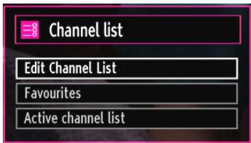 TECHWOOD TKF322016B - Managing Stations: Channel List - 1