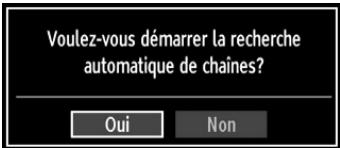 TECHWOOD TKF322016B - Première installation - 3