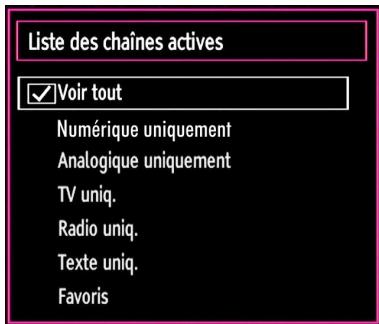 TECHWOOD TKF322016B - Gestion des chaînes : trier une liste de chaînes - 1