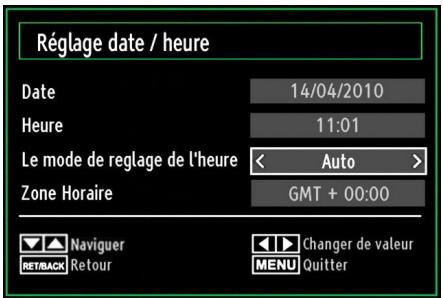 TECHWOOD TKF322016B - Configurer le réglage date/heure - 1