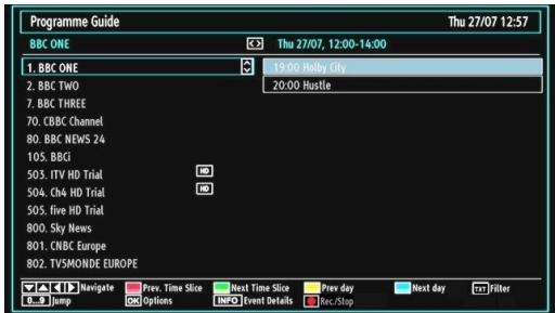 TECHWOOD TKF322016B - Viewing Electronic Programme Guide (EPG) - 2