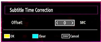 TECHWOOD TKF322016B - Media Playback Using Media Browser - 5