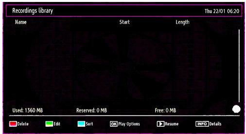 TECHWOOD TKF322016B - Recordings Library - 1