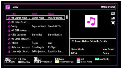 TECHWOOD TKF322016B - Playing Music via USB - 1