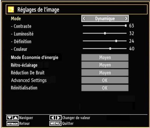 TECHWOOD TKF322016B - Configuration des paramètres d'image - 1