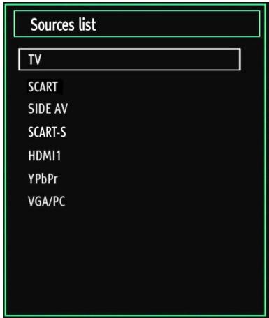 TECHWOOD TKF322016B - Input Selection - 1