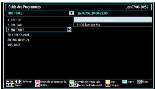 TECHWOOD TKF322016B - Affichage du guide électronique de programmes (EPG) - 2