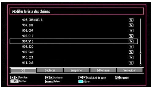 TECHWOOD TKF322016B - Première installation - 6