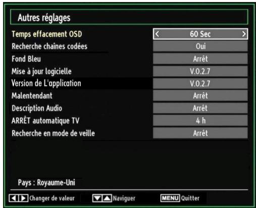 TECHWOOD TKF322016B - Configuration des autres réglages - 1