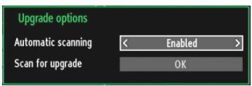 TECHWOOD TKF322016B - Operation - 1