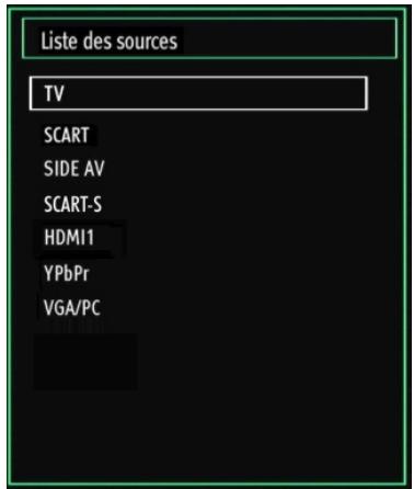 TECHWOOD TKF322016B - Sélection d'entrée - 1