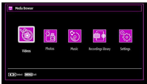 TECHWOOD TKF322016B - Media Playback Using Media Browser - 1