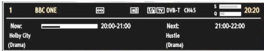 TECHWOOD TKF322016B - On-Screen Information - 1
