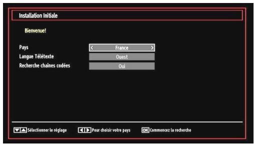 TECHWOOD TKF322016B - Première installation - 2