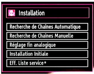 TECHWOOD TKF322016B - Installation - 1