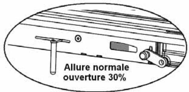 INVICTA DECOR - Organes de réglages : - 3