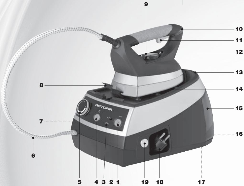 ASTORIA PROMPTO RC470A - descriptif produit - 1