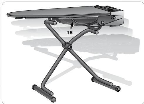 ASTORIA RI730A - Recommandations de - 2