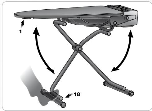 ASTORIA RI730A - Recommandations de - 1