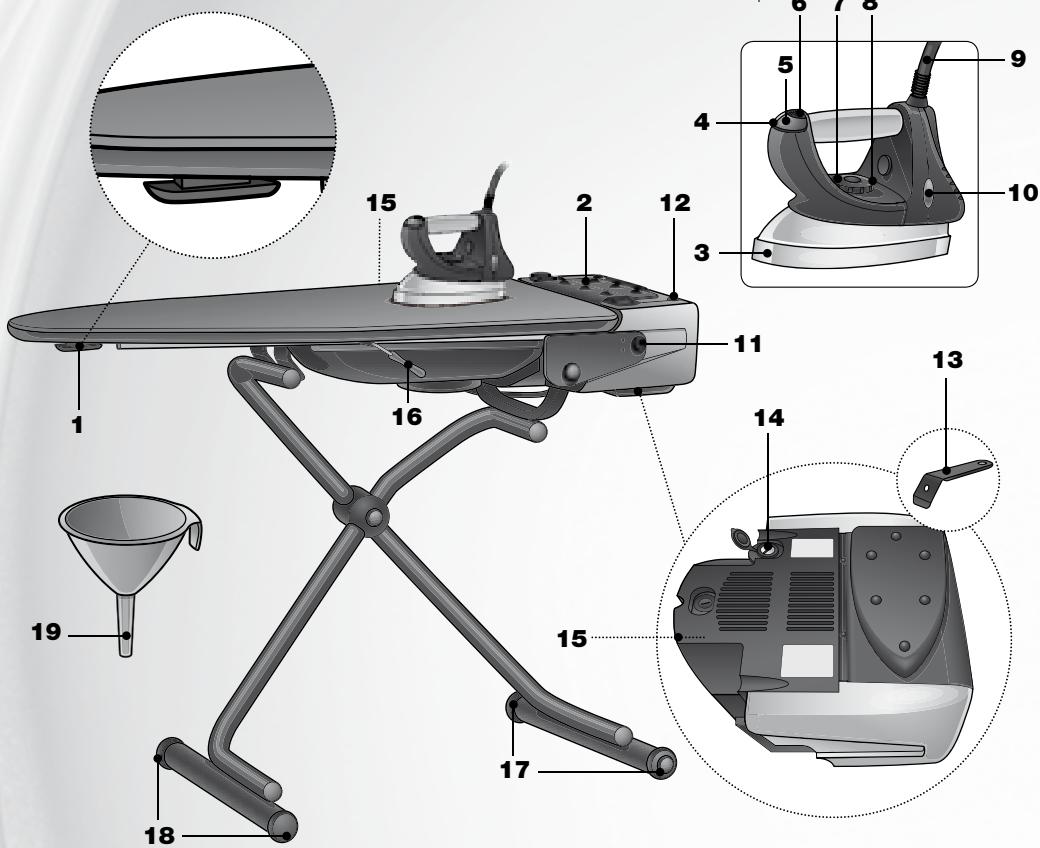 ASTORIA RI730A - Descriptif produit - 1