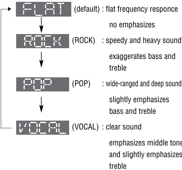 PANASONIC CQ-C1300AN - SQ (Sound Quality) - 1