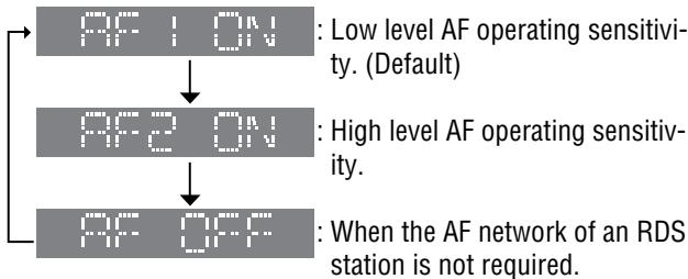 PANASONIC CQ-C1300AN - Alternative Frequency (AF) Mode AF - 1