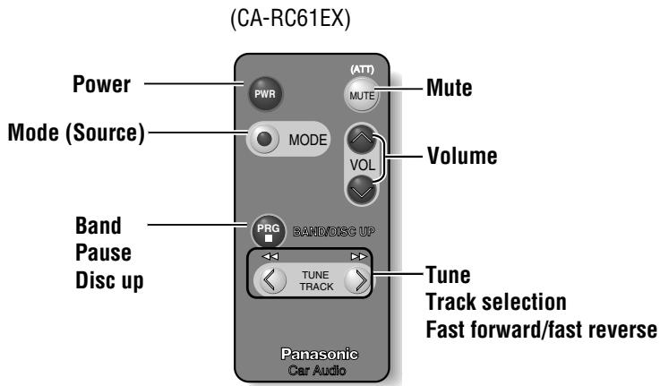 PANASONIC CQ-C1300AN - Remote Control Unit (Option) - 1