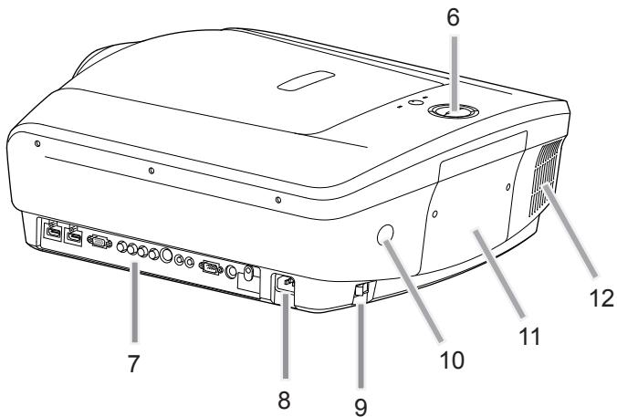 MITSUBISHI HC9000D - Attention: - 1